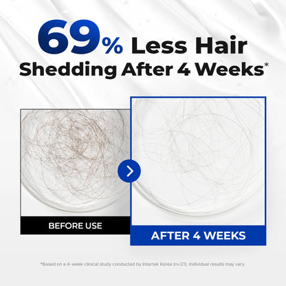 Intensive scalp treatment with cooling steel roll-on